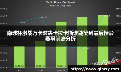 南球杯激战万卡对决卡拉卡斯谁能笑到最后精彩赛事前瞻分析
