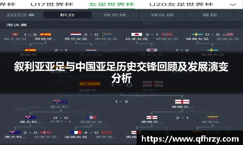 叙利亚亚足与中国亚足历史交锋回顾及发展演变分析
